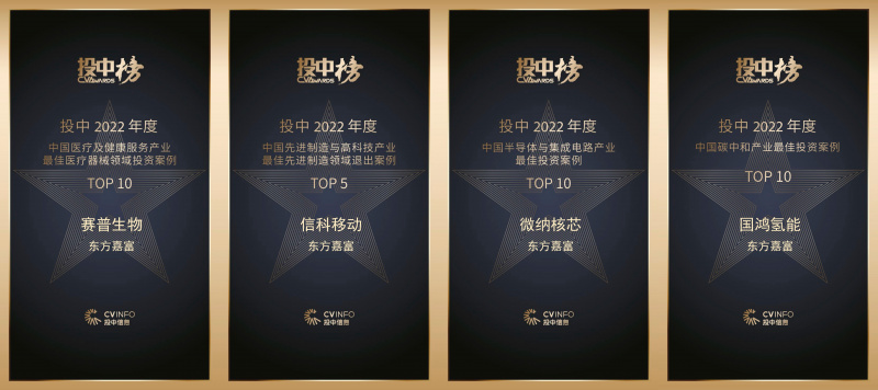 投中2022年度（賽普生物、信科移動、微納核芯、國鴻氫能）.jpg