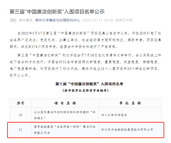 喜訊！浙江東方榮獲第三屆“中國廉潔創(chuàng)新獎”.jpg